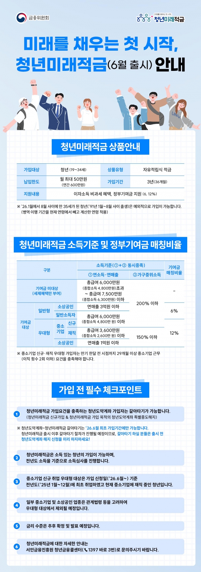 '5년→3년' 짧아진 만기 '청년미래적금' 6월 출격···가입·갈아타기 요건은