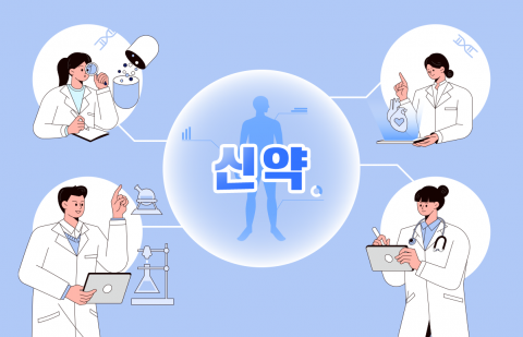 '모달리티'란? 신약의 가치 결정하는 핵심 키워드