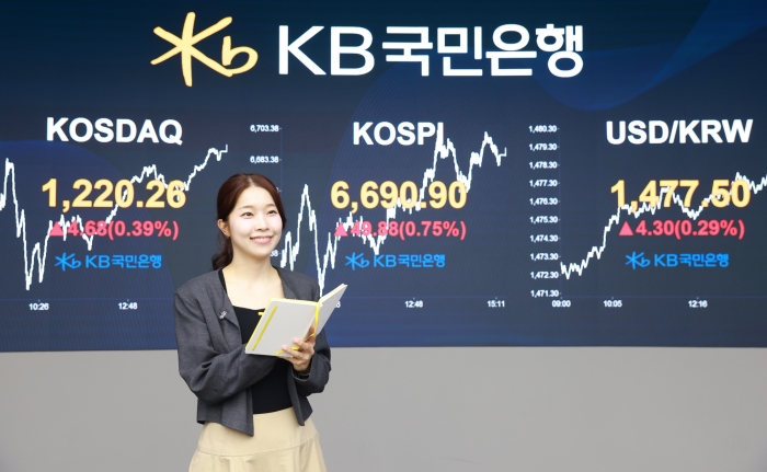 29일 KB국민은행 딜링룸에 6690.90포인트로 마감한 코스피 지수가 표시돼 있다. 사진=KB국민은행 제공