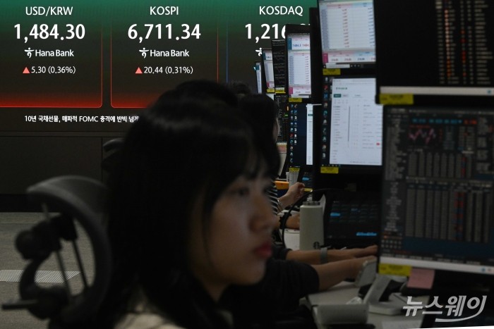 코스피가 장중 6700선을 재돌파한 30일 오전 서울 중구 하나인피니티서울에서 직원들이 업무를 보고 있다. 이날 코스피는 전 거래일 대비 48.49포인트(0.72%) 상승한 6739.39로 장을 시작했다. 사진=강민석 기자