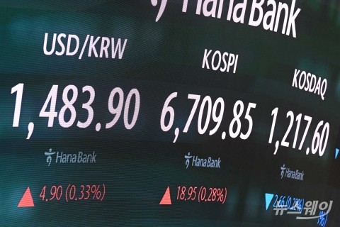 중동발 전운에 원·달러 환율 1530원 돌파···두 달여 만에 최고치