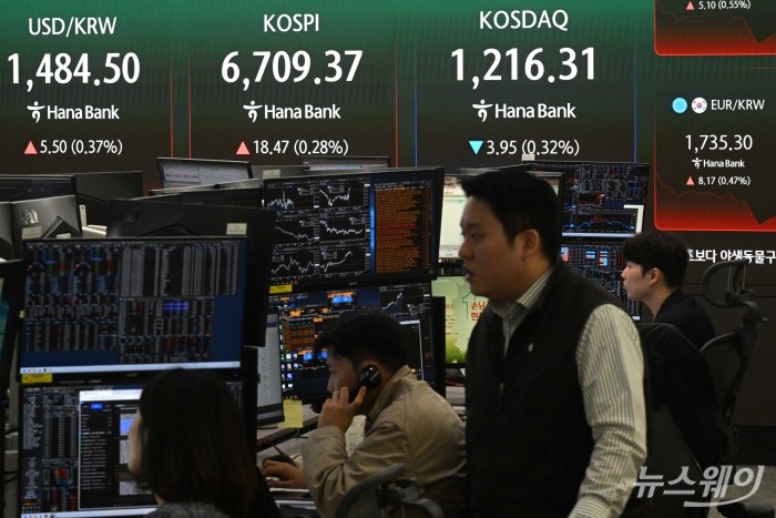 코스피가 장중 6700선을 재돌파한 30일 오전 서울 중구 하나인피니티서울에서 직원들이 업무를 보고 있다. 이날 코스피는 전 거래일 대비 48.49포인트(0.72%) 상승한 6739.39로 장을 시작했다. 사진=강민석 기자