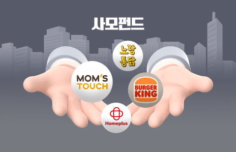 "지금이 고점?"···사모펀드, 유통·식품 줄줄이 엑시트