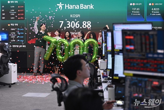 코스피가 사상 처음 7000선을 넘어선 6일 오전 서울 중구 하나은행 딜링룸에서 딜러들이 세리모니를 하고 있다. 이날 코스피는 오전 9시 3분 전 거래일보다 374.66포인트(5.40%) 오른 7311.54를 기록하며 장중 최고치를 새로 썼다. 사진=강민석 기자