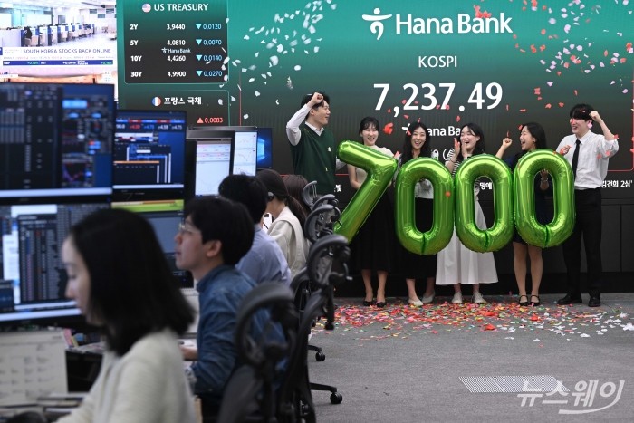 7300도 뚫은 코스피···'1만 시대' 열쇠는 실적 확산