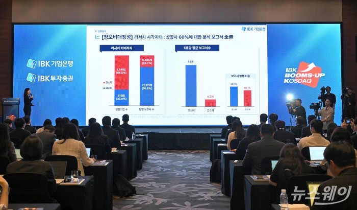 서경란 IBK기업은행 연구소장이 12일 서울 여의도 콘래드호텔에서 열린 'IBK-코스닥(KOSDAQ) 붐업데이 및 은행장 기자간담회'에서 기조연설을 하고 있다. 사진=이수길 기자