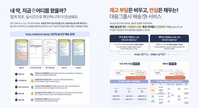 약사 대상 팜플렛 사진=대웅제약 제공