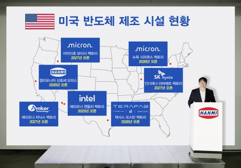 한미반도체, 하반기 '한미USA' 설립···곽동신 "매출 증가 예상"