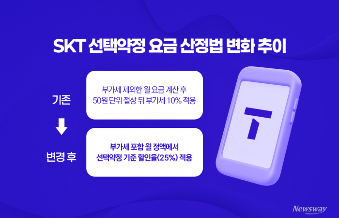그래픽=박혜수 기자