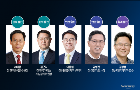 여신협회장 후보군 5명 안팎 윤곽···민간·학계 출신 인사 무게