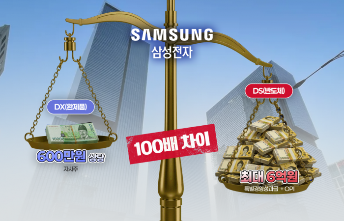 삼성전자 DX의 눈물 "성과급 박탈감···잠도 안온다"
