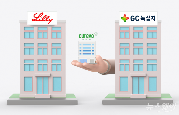 '4599억' 큐레보 잭팟···실리·명예 챙긴 GC녹십자 허은철의 '한 수'