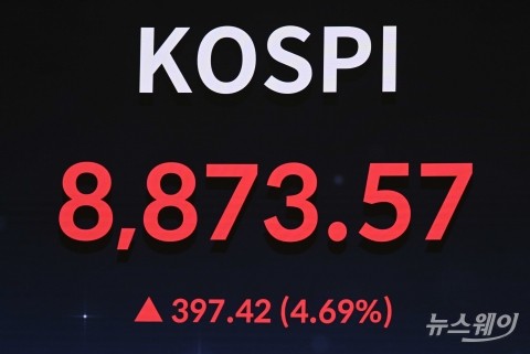 첫 8800 넘어선 코스피
