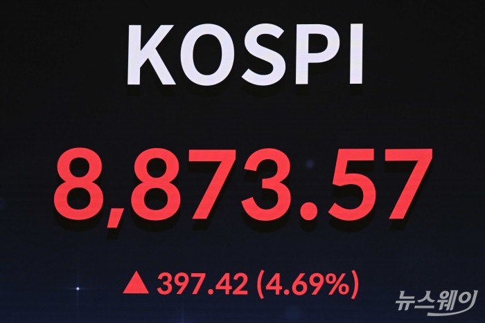 코스피 지수가 장중 사상 첫 8800선을 돌파한 1일 오전 서울 여의도 한국거래소 현황판에 전 거래일보다 397.42포인트(4.69%) 오른 8873.58P로 보이고 있다. 사진=강민석 기자