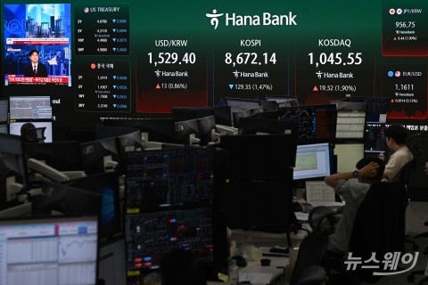 원·달러 환율 1555.2원 개장···당국 개입에도 거세지는 강달러