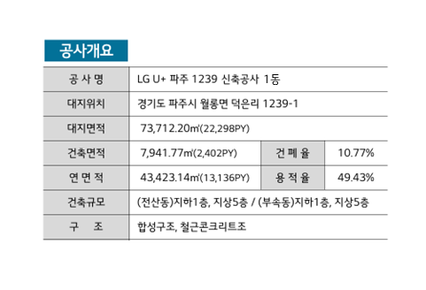 사진=강준혁 기자