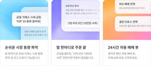 빗썸, 생성형 AI와 대화로 거래하는 '트레이드 킷' 출시
