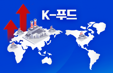 불닭·초코파이 웃고 햇반 주춤···해외가 가른 식품 성적표