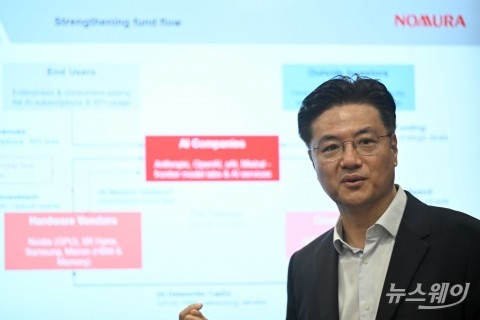 '韓 경제 및 주식 시장' 발표하는 정창원 노무라증권 공동 대표