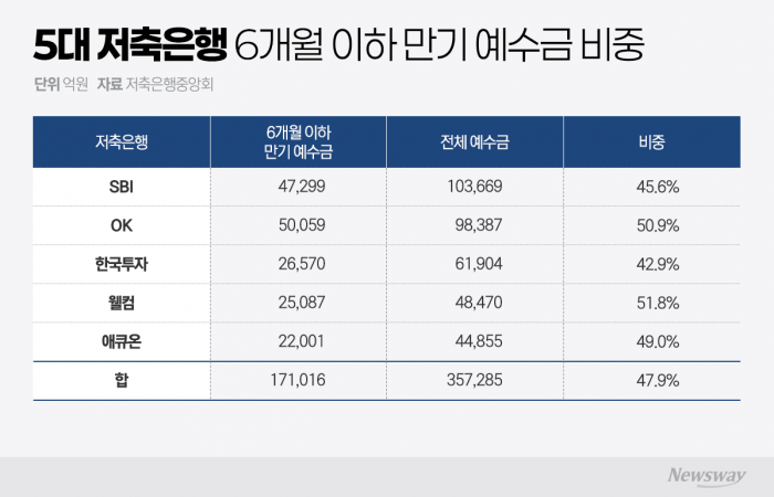 그래픽=이찬희 기자