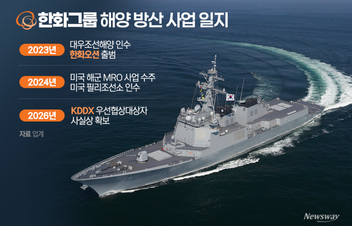 그래픽=박혜수 기자