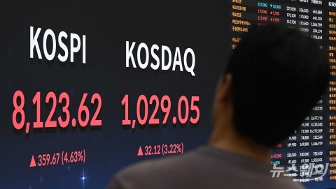 '시총 미달'로 상폐된 기업, 코넥스 이전 허용