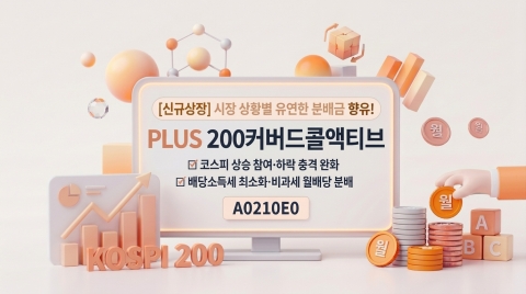 한화자산운용, 'PLUS 200커버드콜액티브' 상장···시장 맞춤형 '차세대 월배당'