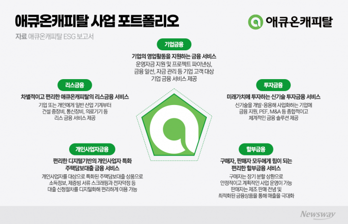 그래픽=이찬희 기자