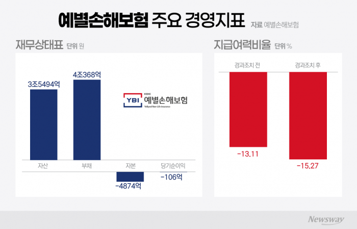 그래픽=박혜수 기자
