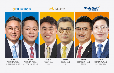 "이제는 투톱이 대세"···각자대표 체제 늘리는 증권사들