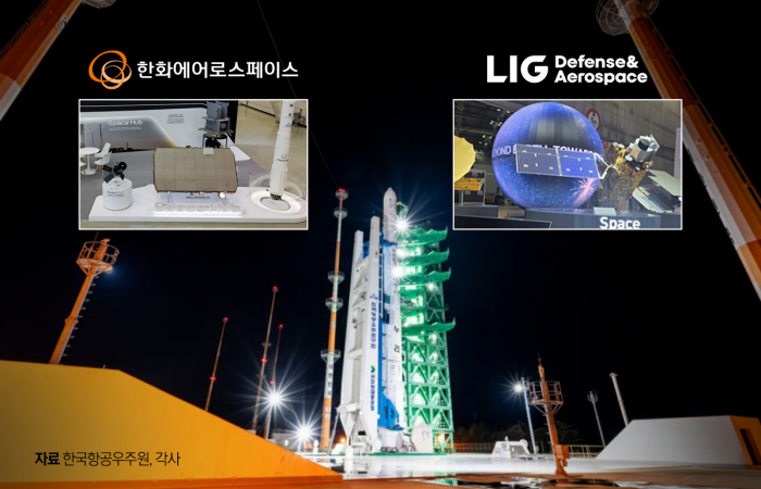 재사용 발사체 개발 본격화···한화 '쏘고' LIG '본다'