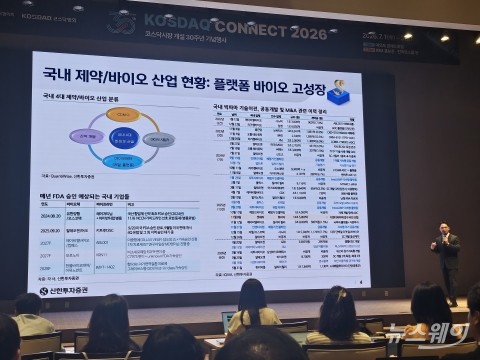 코스닥 바이오, 기술이전 전성시대···"하반기 반등 주도"