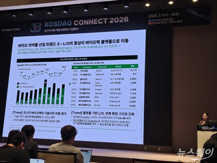 문여정 IMM인베스트먼트 전무가 2일 서울 여의도 거래소 컨퍼런스홀에서 열린 '코스닥 커넥트(KOSDAQ CONNECT) 2026'에서 'VC 투자 트렌드 제언-제약/바이오/의료기기' 주제로 연단에 올랐다. 사진=임주희 기자