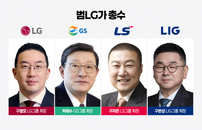 그래픽=이찬희 기자