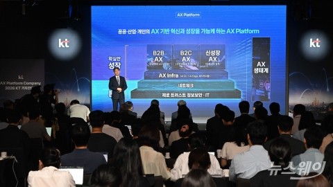 박윤영 KT 대표, 'AX Platform Company 도약' 발표