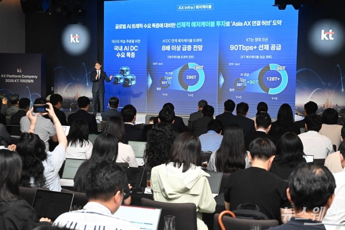 박윤영 KT 대표이사가 6일 오전 서울 광진구 풀만 앰베서더 이스트폴에서 열린 AX Platform Company 도약 기자간담회에서 사업전략을 발표하고 있다. 사진=강민석 기자