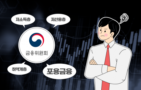 금융당국, 이번엔 '포용금융'?···책임자 도입 실효성 논란