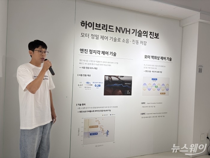 9일 서울 성동구에서 열린 '더 뉴 그랜저 테크 팝업 스토어'에서 이성백 현대차 전동화소음진동시험팀 책임매니저가 기술 설명을 하고 있다. 사진=권지용 기자