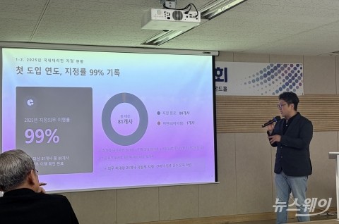 '해외게임사 국내대리인 지정', 시행 9개월···"이행률 99%"