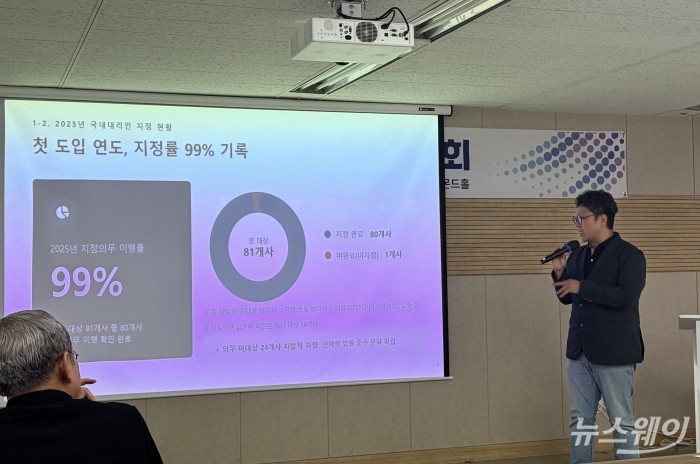 '해외게임사 국내대리인 지정', 시행 9개월···"이행률 99%"