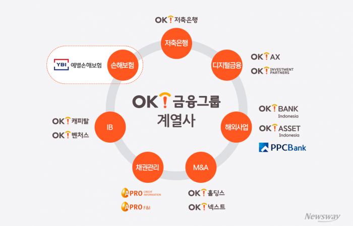 그래픽=박혜수 기자