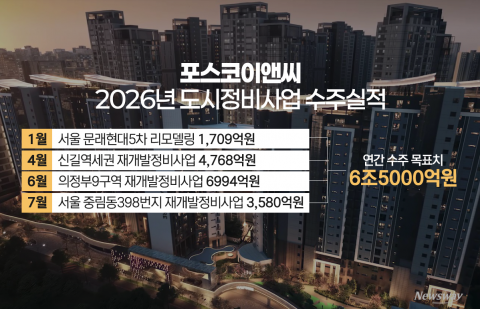 '패자의 늪' 빠진 포스코이앤씨···도시정비 전략 '수의계약'으로 선회