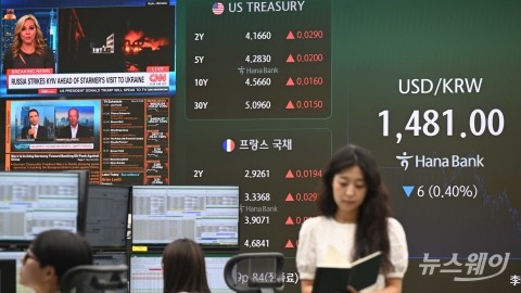 1480원대로 내린 원·달러 환율