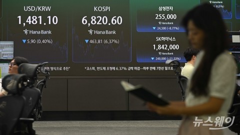삼성전자·SK하이닉스 폭락···코스피·원달러 환율도 동반 하락