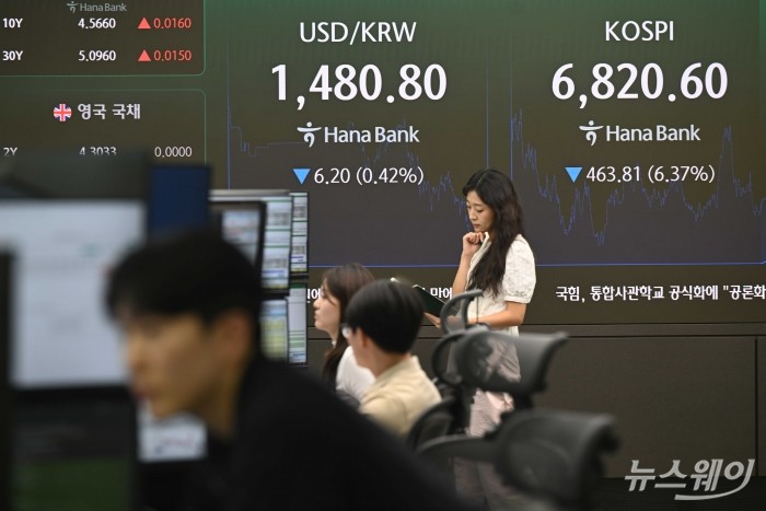 코스피 급등의 역설···국민 순금융자산 326조 줄었다