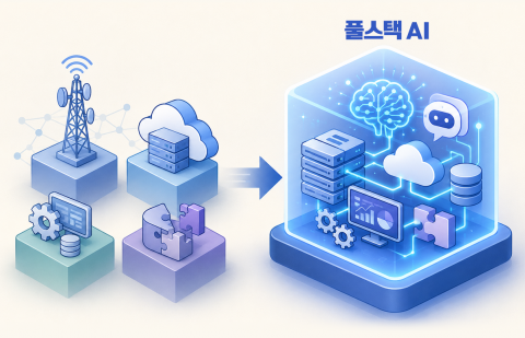 AI가 무너뜨린 산업 경계···통신사·클라우드·SI, 같은 시장서 맞붙는다