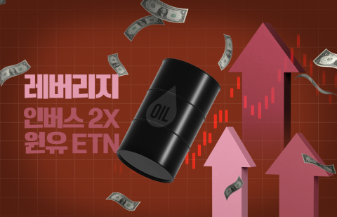 중동 리스크에 원유 ETN '과열'···거래 97%가 레버리지·인버스
