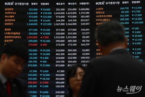 금융권 해킹 확산에 증권사도 촉각···보안체계 재점검