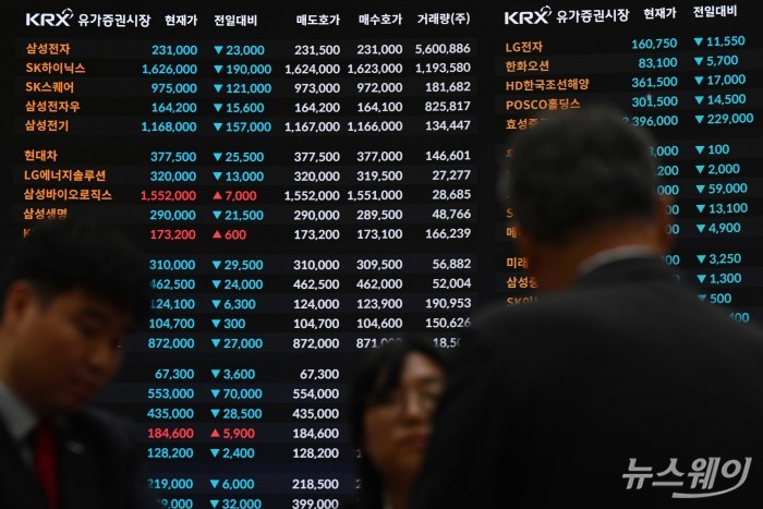 서울 여의도 한국거래소 현황판. 사진=강민석 기자