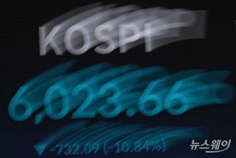 흘러 내리는 '코스피'···10% 폭락 마감